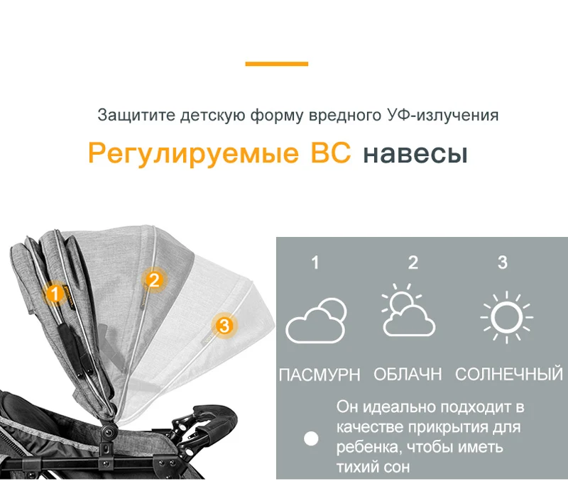 Besrey детская коляска для близнецов, складная коляска для новорожденных, большая коляска для малышей, коляска для лежа и сидения