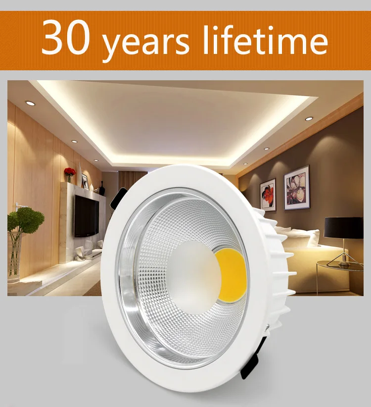 Светодиодная лампа направленсветильник света COB с регулируемой яркостью 220 В