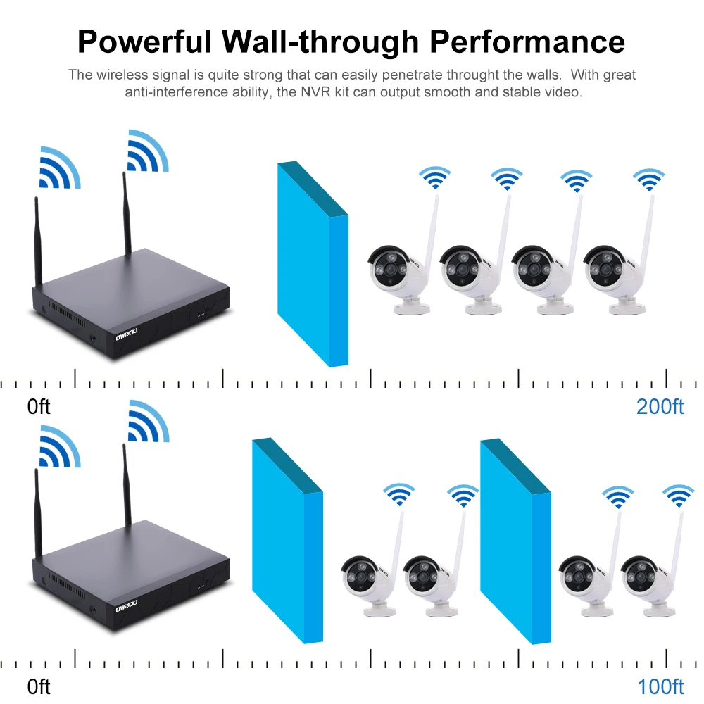 Беспроводной NVR комплект безопасности CCTV система видеонаблюдения wifi домашняя камера безопасности 4CH 1080P монитор ночного видения P2P Обнаружение движения