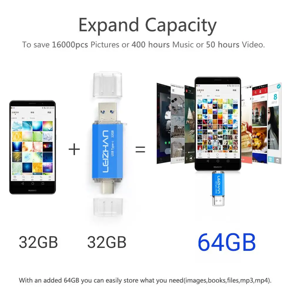 LEIZHAN флеш-накопитель USB 3 0 Type-c Флешка 256 ГБ фото палка внешнее запоминающее