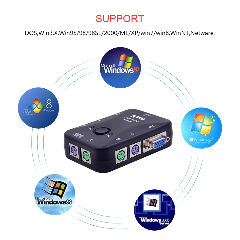 CHIPAL 2 порта PS/2 KVM переключатель 1920*1440 VGA переключатель SVGA разветвитель коробка контроллер для клавиатуры мышь монитор адаптер