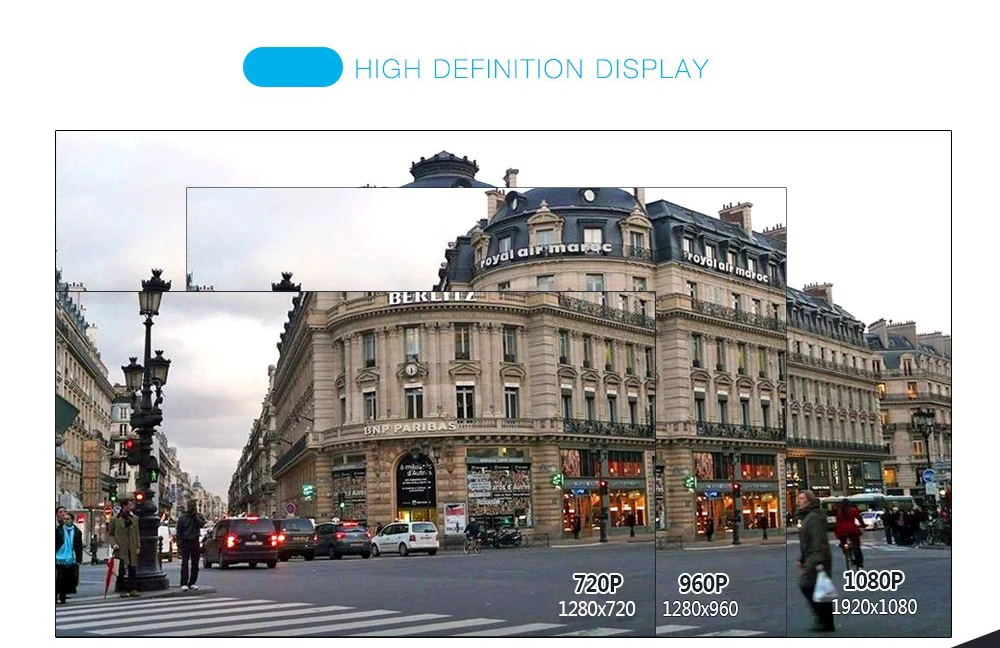 Новая HD CCTV цифровая мини металлическая IP камера 1080P 720P 2mp P2P 2,8 мм супер маленькая P2P ONVIF внутренняя микро видео веб-камера с кронштейном