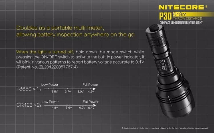 NITECORE P30 фонарик CREE XP-L HI V3 Макс. 1000lm светодиодный фонарик 618 м на 18650 Аккумулятор для охоты факел поиск