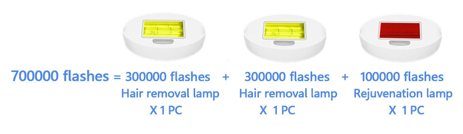 Lescolton IPL Машинка для удаления волос, постоянный Электрический лазерный эпилятор, 700000 импульсный депилятор, средство для удаления волос на лице, женское и мужское бикини