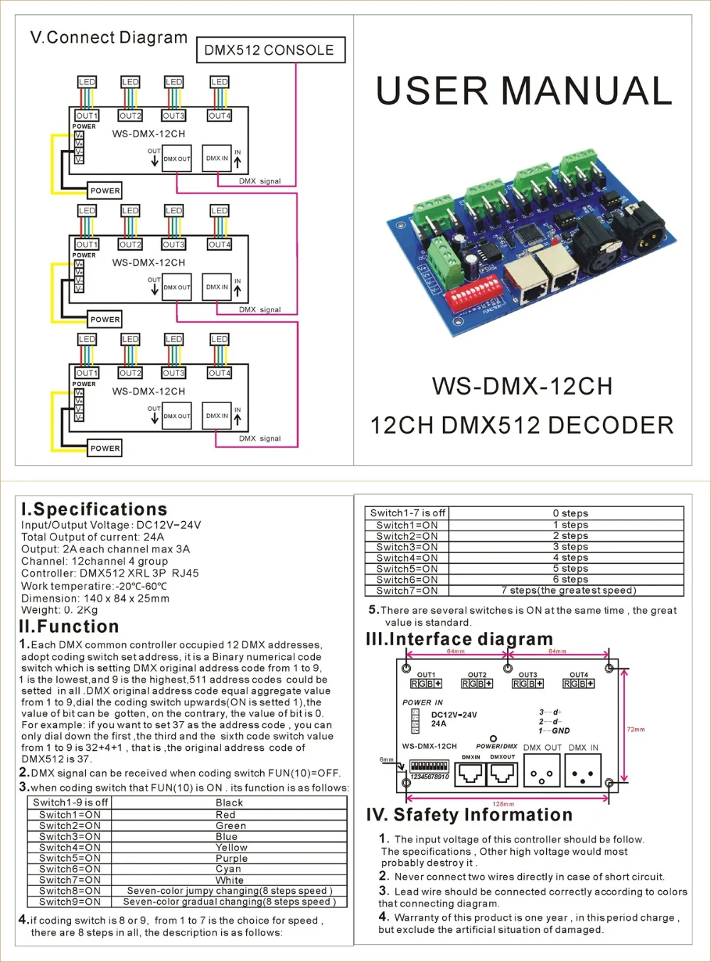 12-канальный декодер DMX512 12 каналов 4 группы каждого канала максимальный выход RGB 3A