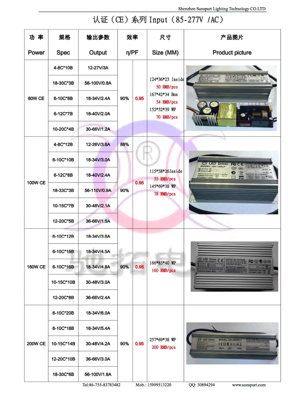 2 шт. TUV-EMC LVD 100 Вт AC85-277V светодиодный драйвер 6-10Cx10B 3000mA DC18-34V Светодиодный прожектор постоянного тока