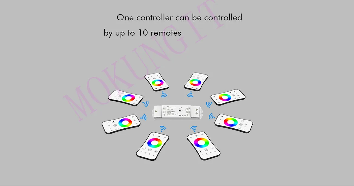 4CH* 5A 12-36VDC CV контроллер V4 Затемнение/Цветовая температура/RGB/RGBW 2,4 GHz RF беспроводной приемник 4 в 1 контроллер высокой мощности V4