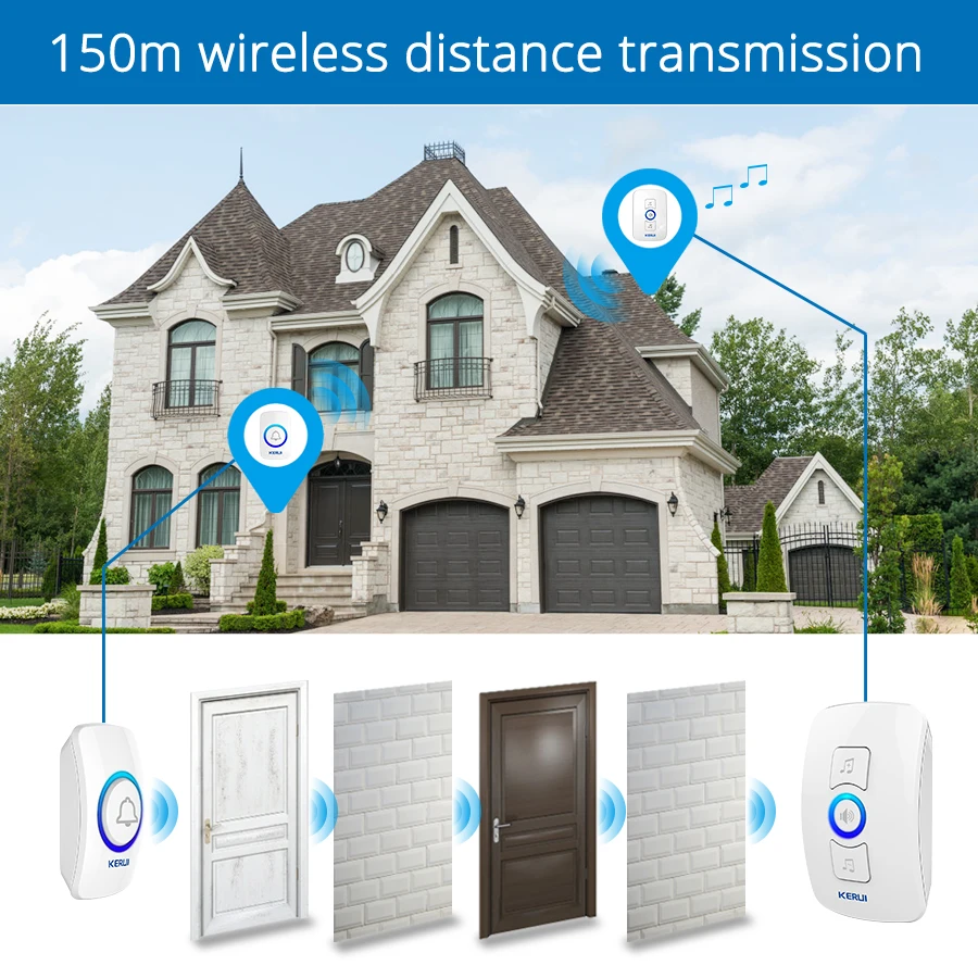Kerui M525 Водонепроницаемая дверная звонилка с 32 вариантами музыки, беспроводная до 500 футов, с батареей 23A 12V, белого цвета.