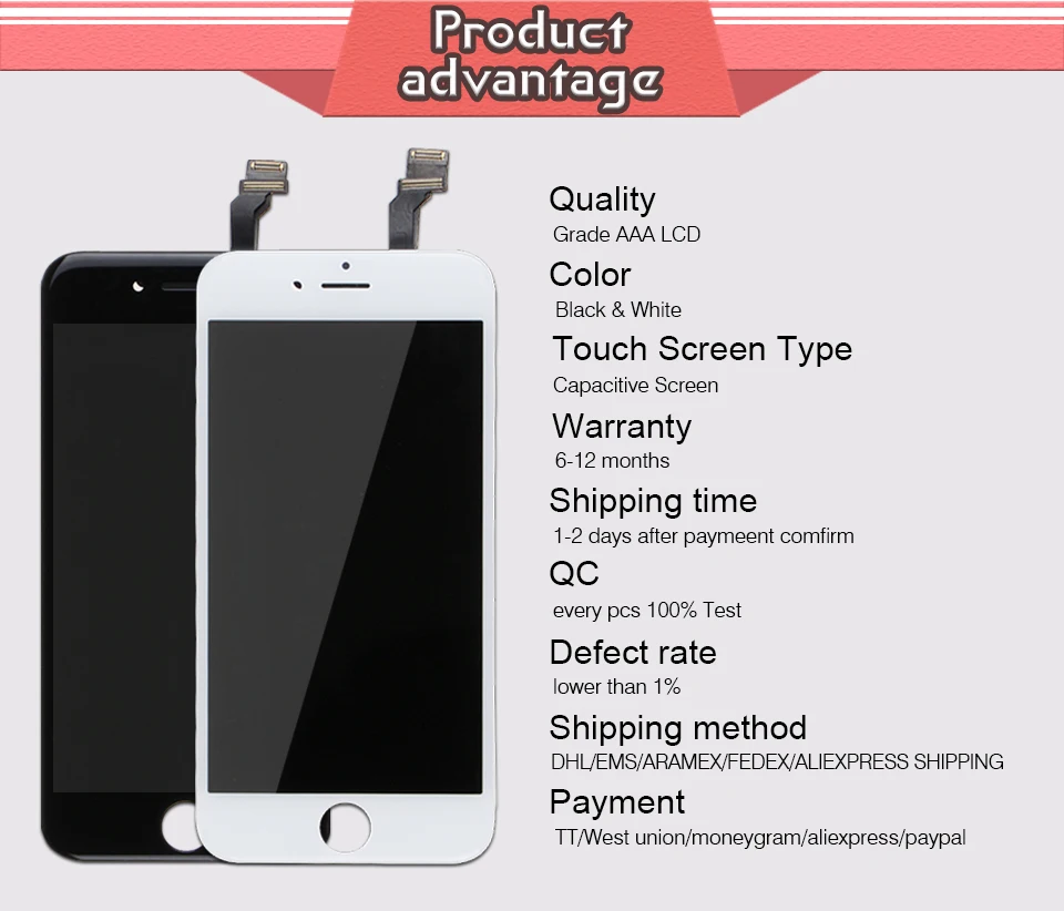 10 шт./лот класс AAA сенсорный экран и ЖК-дисплей для iPhone 6 6G замена дигитайзер сборка без битых пикселей