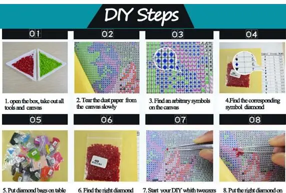 Полный квадрат 5 D мультфильм пейзаж густое дерево Алмазная мозаика картина