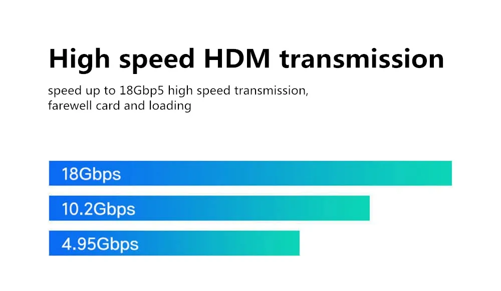 XIAOMI Высокоскоростной HDMI кабель позолоченный 4k 3D HDMI адаптер HD tv Splitter switcher для Apple tv Xbox компьютера