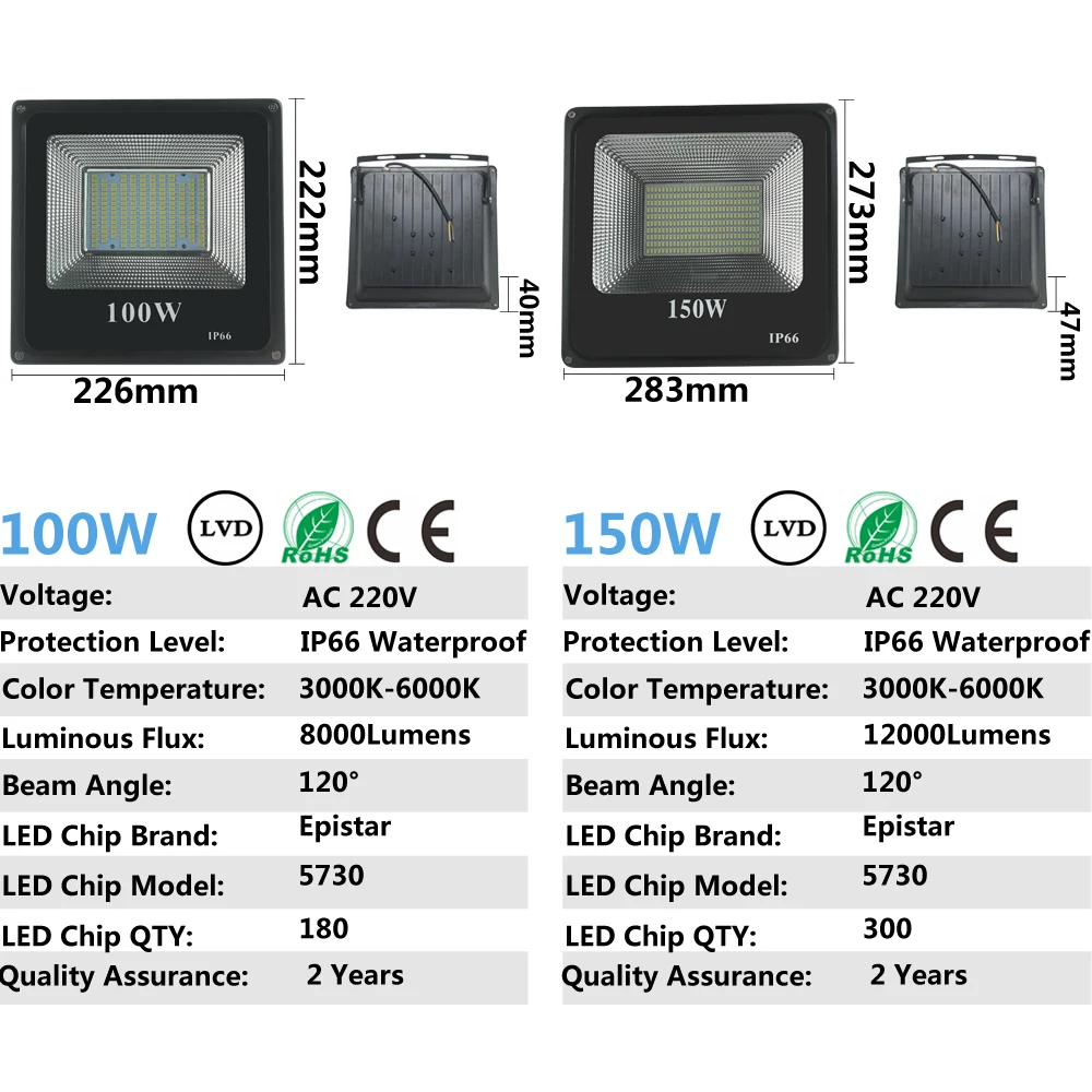 CHENGYILT Светодиодный прожектор светильник 30W 50W 100W 150W 200W AC220V Водонепроницаемый IP66 Точечный светильник уличный садовый светильник по выгодной цене светодиодный прожектор светильник Инж