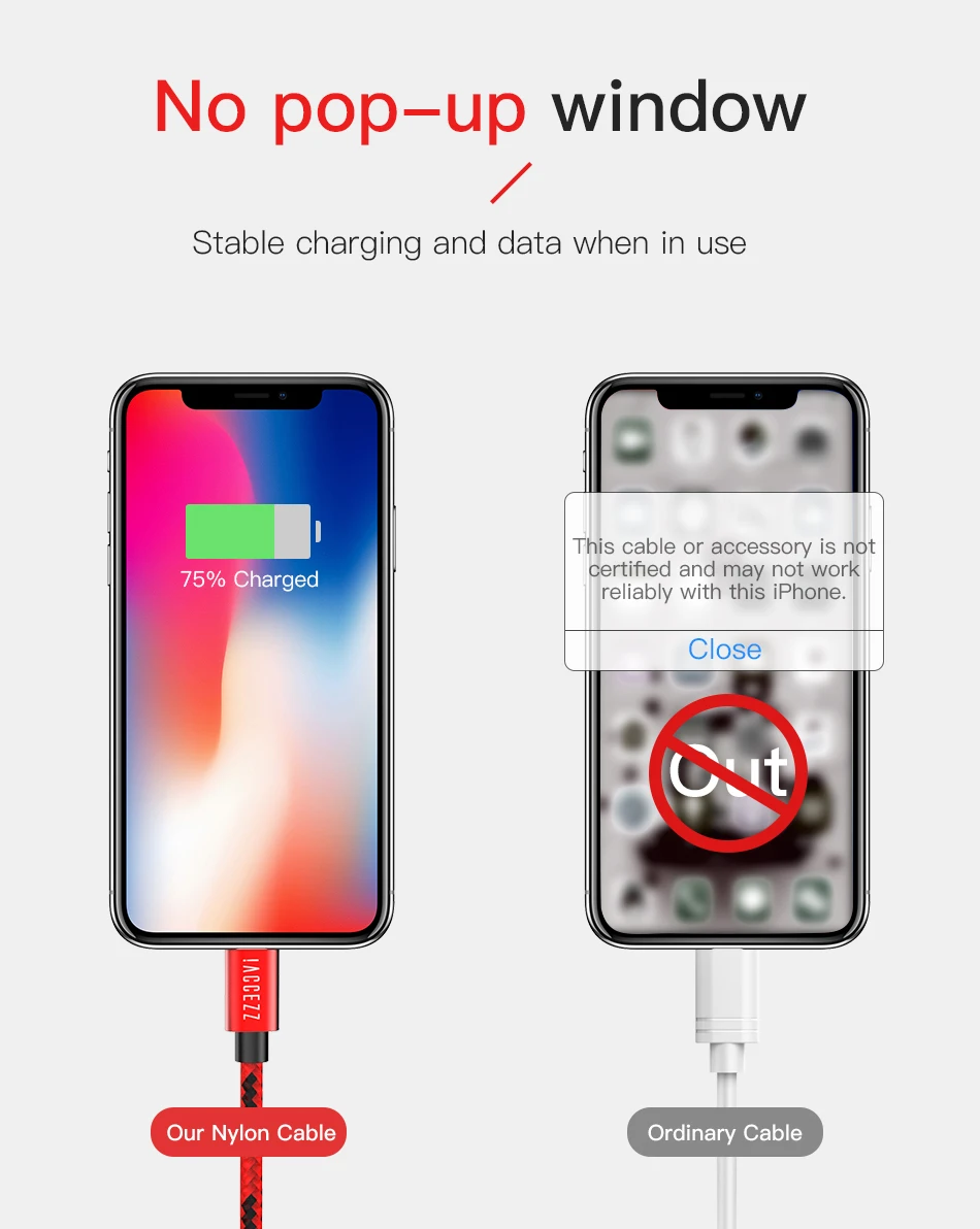 ACCEZZ 2.4A кабель для Apple iPhone 5 6 7 8 Plus X XS MAX XR iPad планшет зарядный шнур Мобильный телефон данных освещение кабели зарядного устройства