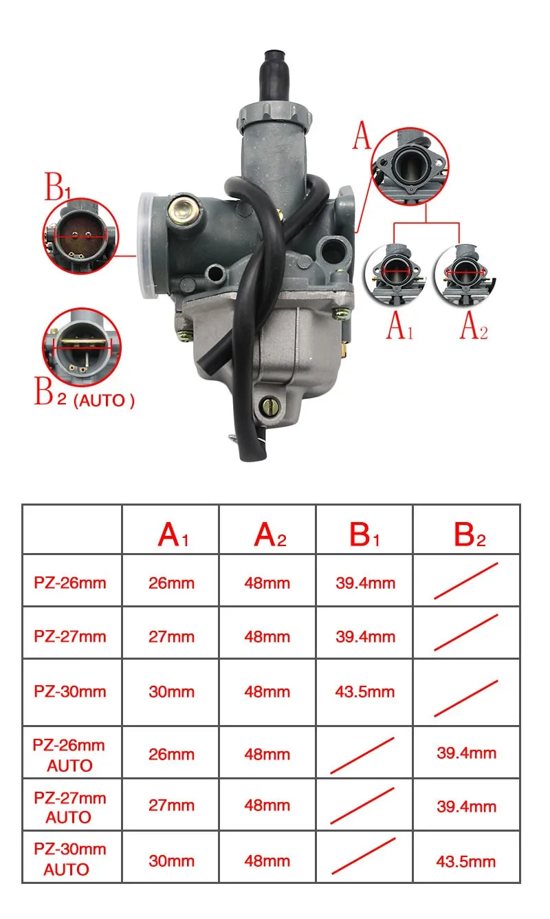 ZSDTRP KEIHIN PZ26 27 30 мм рычаг карбюратор ручной/трос 125 куб. См 150CC 250CC ATV Quad Dirt Bike