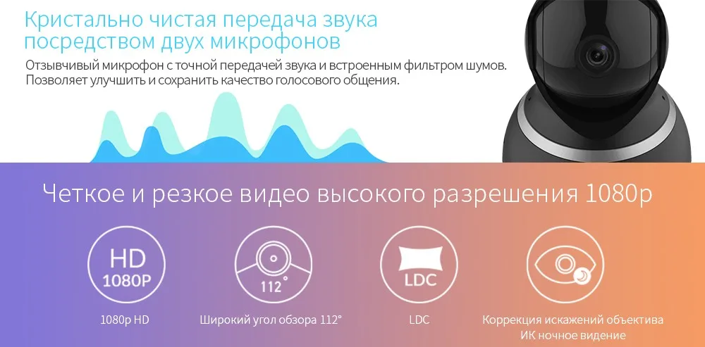 YI купол Камера 1080 P панорамирования/наклона/зум Беспроводной IP Видеоняни и радионяни видеонаблюдения Системы 360 градусах Ночное видение глобальный