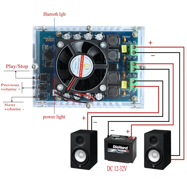 TDA7498 100 Вт X2 беспроводной усилитель звука Bluetooth стерео высокой мощности Цифровой