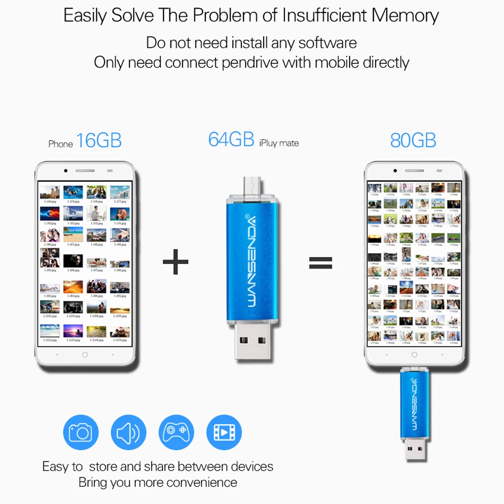 WANSENDA OTG 128 Гб флэш накопитель USB для Телефон Планшеты Android 4 GB/8 GB/16 GB/32 GB/64 GB Pendrive 2 в 1