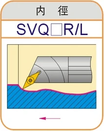 S32T SVQBR16/SVQBL16Screw type крепежные токарные инструменты SVQBR/SVQBL CNC карбидные вставки