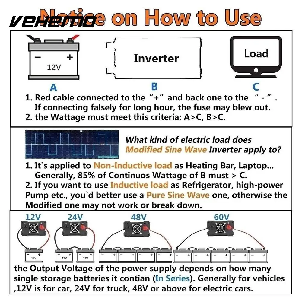 Vehemo DC12V/24 В к AC220V преобразователь солнечной Мощность инвертор алюминиевый сплав