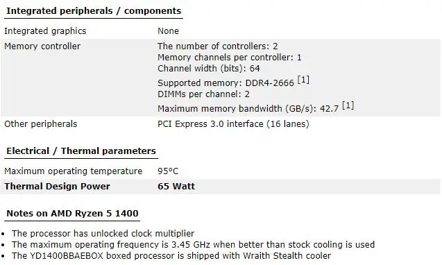 Четырехъядерный процессор AMD Ryzen 5 1400 R5 1400 3,2 ГГц с восьмиступенчатой резьбой 65 Вт процессор с процессором AM4 настольный процессор с герметичным вентилятором охлаждения