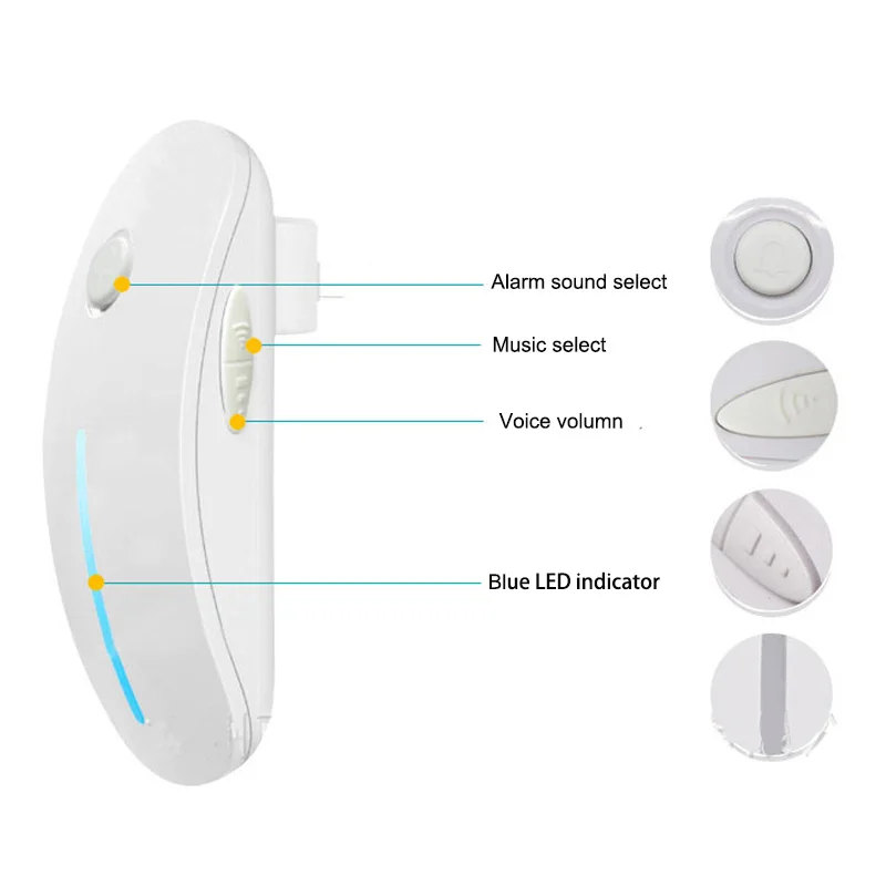1 пара беспроводная система сигнализации для пожилых людей|system alarm|system securitysystems