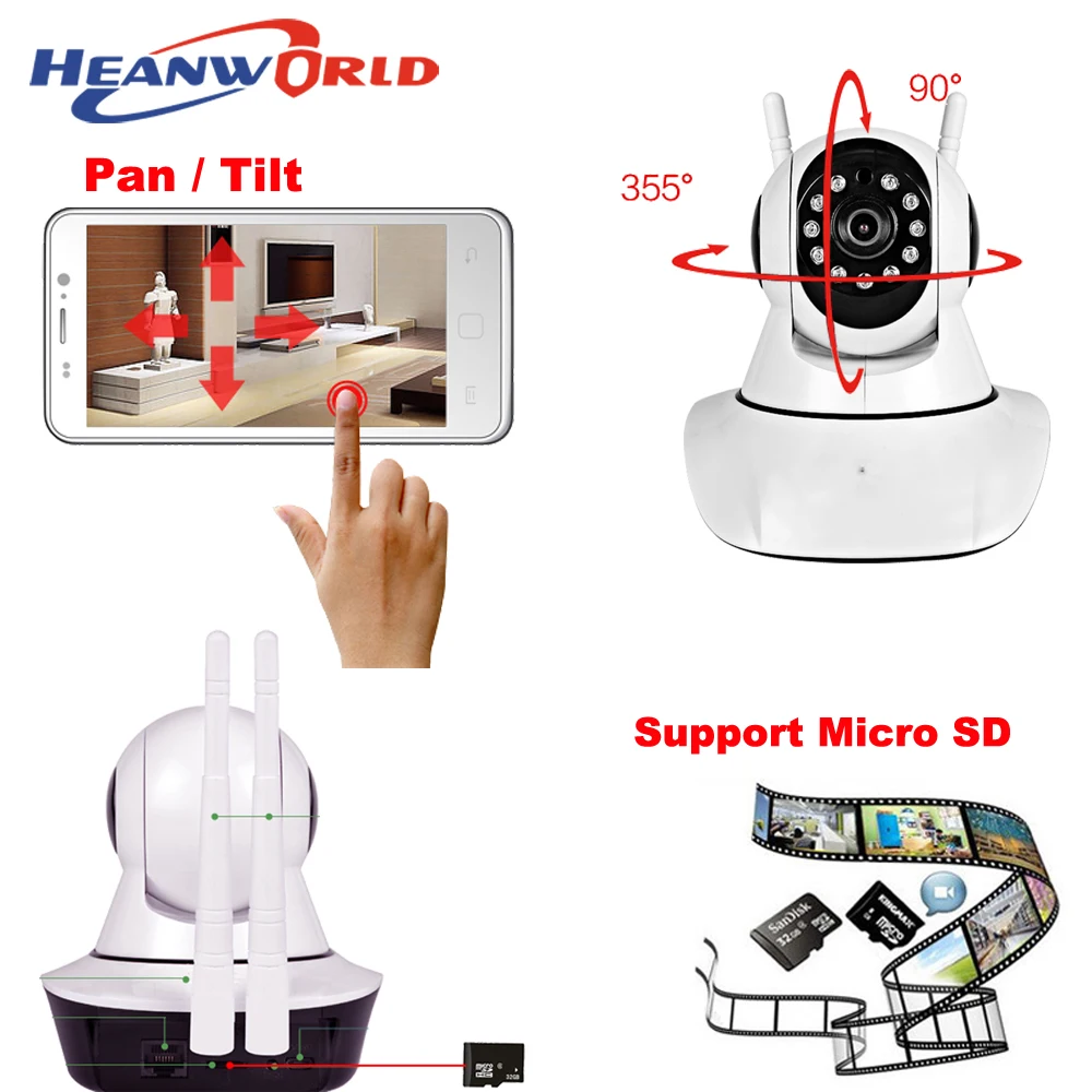 IP-камера Heanworld компактная с поддержкой Wi-Fi 720P МП | Безопасность и защита