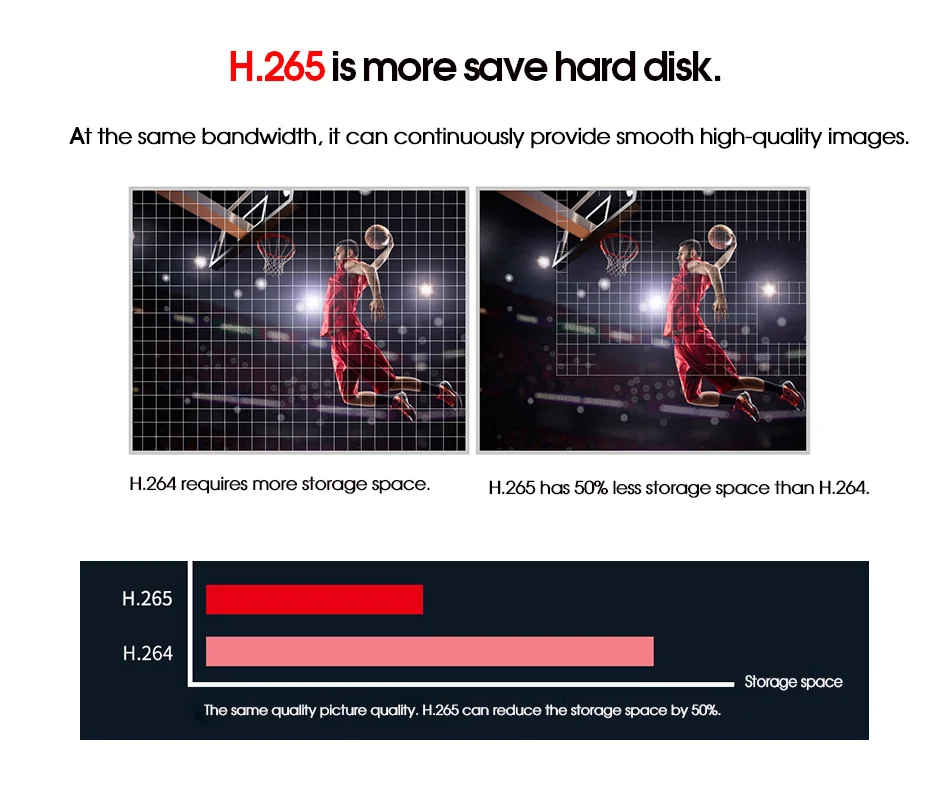 4CH CCTV система 4 K/5MP H.265 DVR 3 шт. AHD камера 2592*1944 IR Водонепроницаемая наружная Камера Безопасности s домашний комплект видеонаблюдения