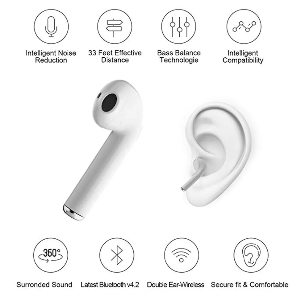 I7 I7s Беспроводные стереонаушники Bluetooth гарнитура с зарядным устройством для всех
