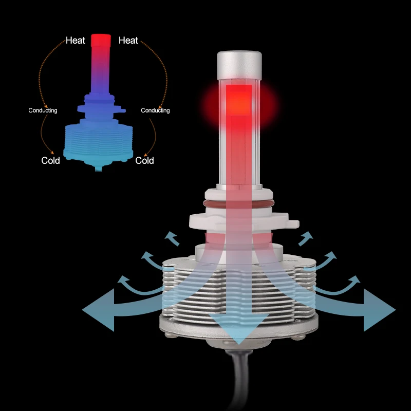 Новейший H10 светодиодный комплект противотуманных фар автомобильные лампы
