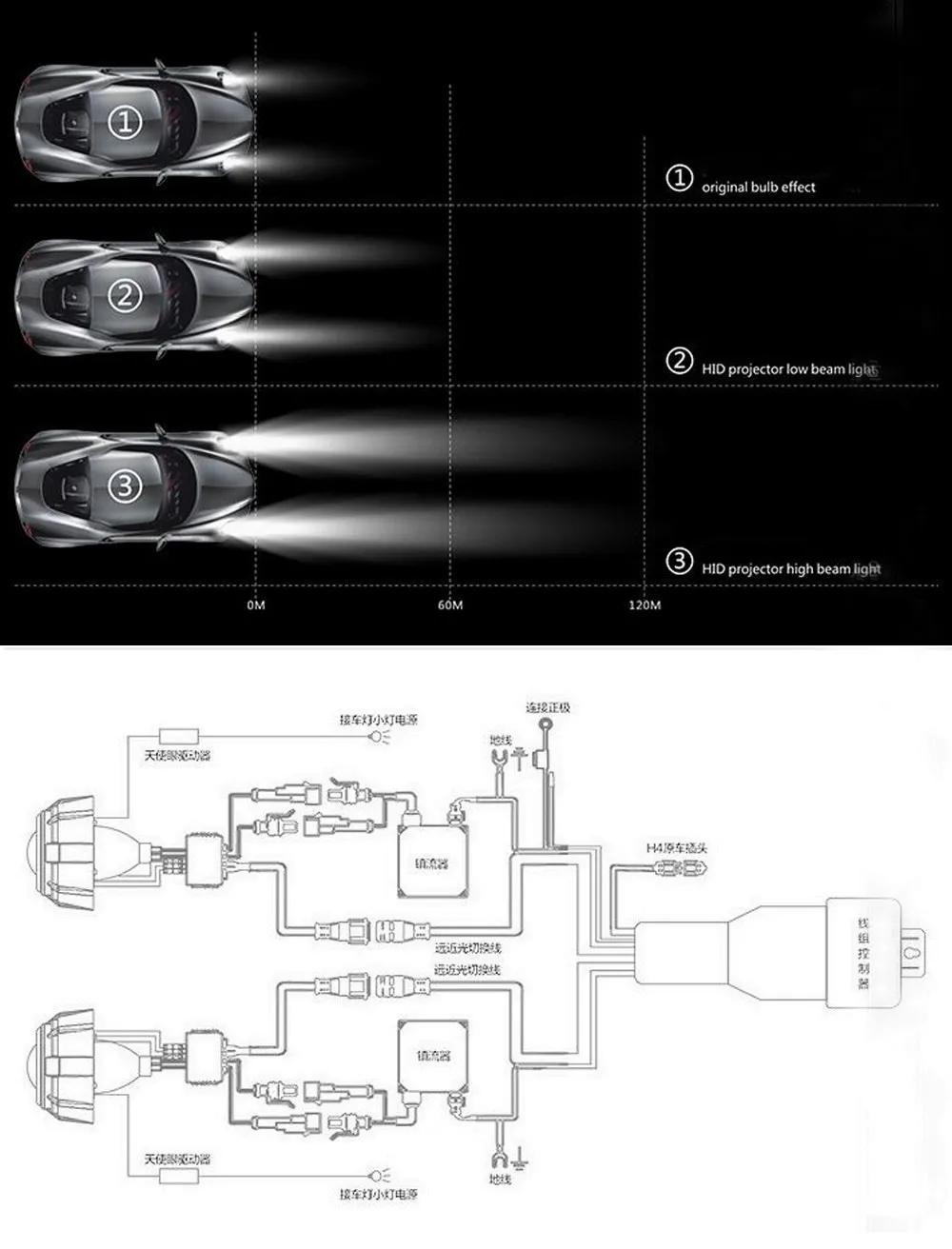 Автомобильный Стайлинг HELLA 4 3,0 дюйма hid bi-xenon проектор Объектив для автомобиля проектор фары D1S D2S D3S D4S LHD Тип