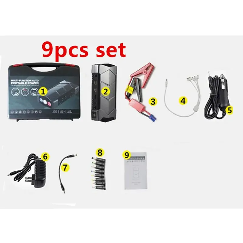 GSPSCN Capacity 12V Petrol Diesel 68800mAh Car Jumper Booster 400A Peak Charger SOS Light with Life Saving tool|car jumper|jumper boosterbooster