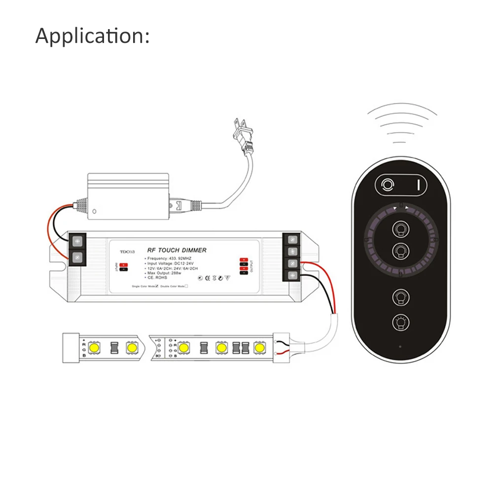 DC12V 24V светодиодный диммер Макс 288W 6A 2 Каналы RF сенсорный Управление С