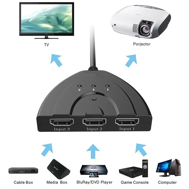 3-Порты и разъёмы переключатель сплиттер с выводным проводником аудио кабель