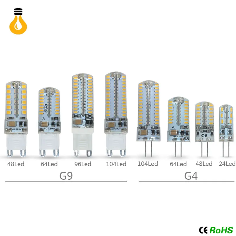 5 шт./лот G4 G9 светодиодные лампы 7 Вт 9 10 12 DC12V AC220V SMD 3014 2835 4014 лампа Кукуруза Замена