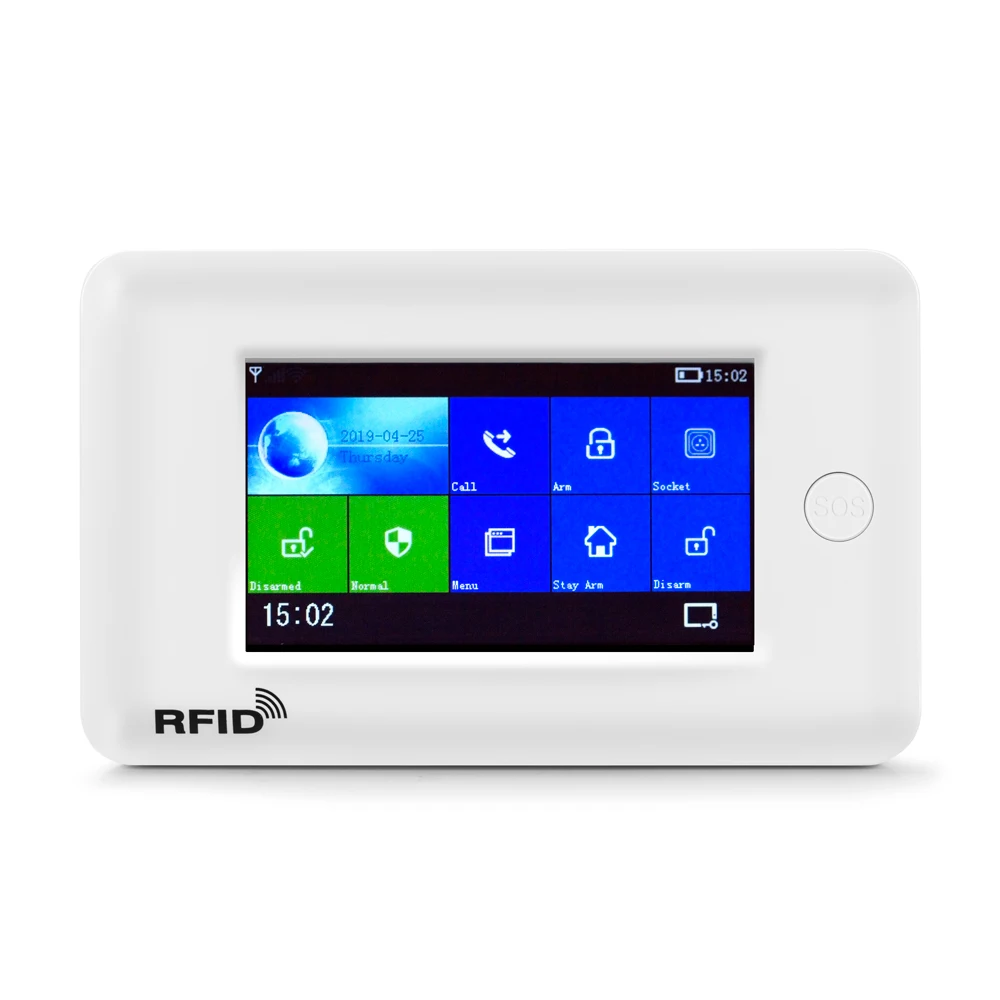 PG106 2G 3g GSM 850/900/1800/1900 МГц Беспроводной Смарт домашняя система охранной сигнализации для IP Камера приложение Управление Поддержка 10 языков