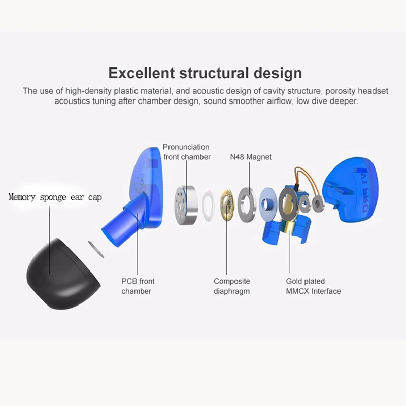 Entnoise снижение спортивные наушники 3 5 мм Super Bass стерео Running HeadsetWith микрофон для iPhone 6