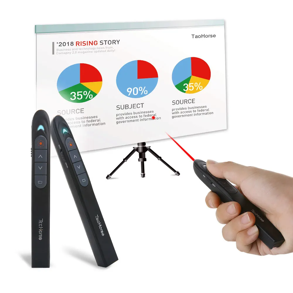 Wireless Presenter Laser Pointers 2.4 GHz USB Remote Red Pen Control PPT Powerpoint Presentation Flip |