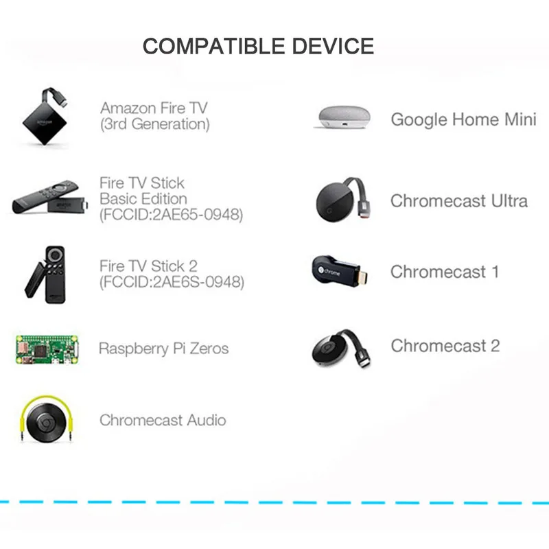Fire tv Stick HDMI ТВ Кабель USB зеркальное отображение для огня ТВ/Google Home мини/Chromecast Ultra HD tv Micro USB2.0 к RJ45 Ethernet адаптация