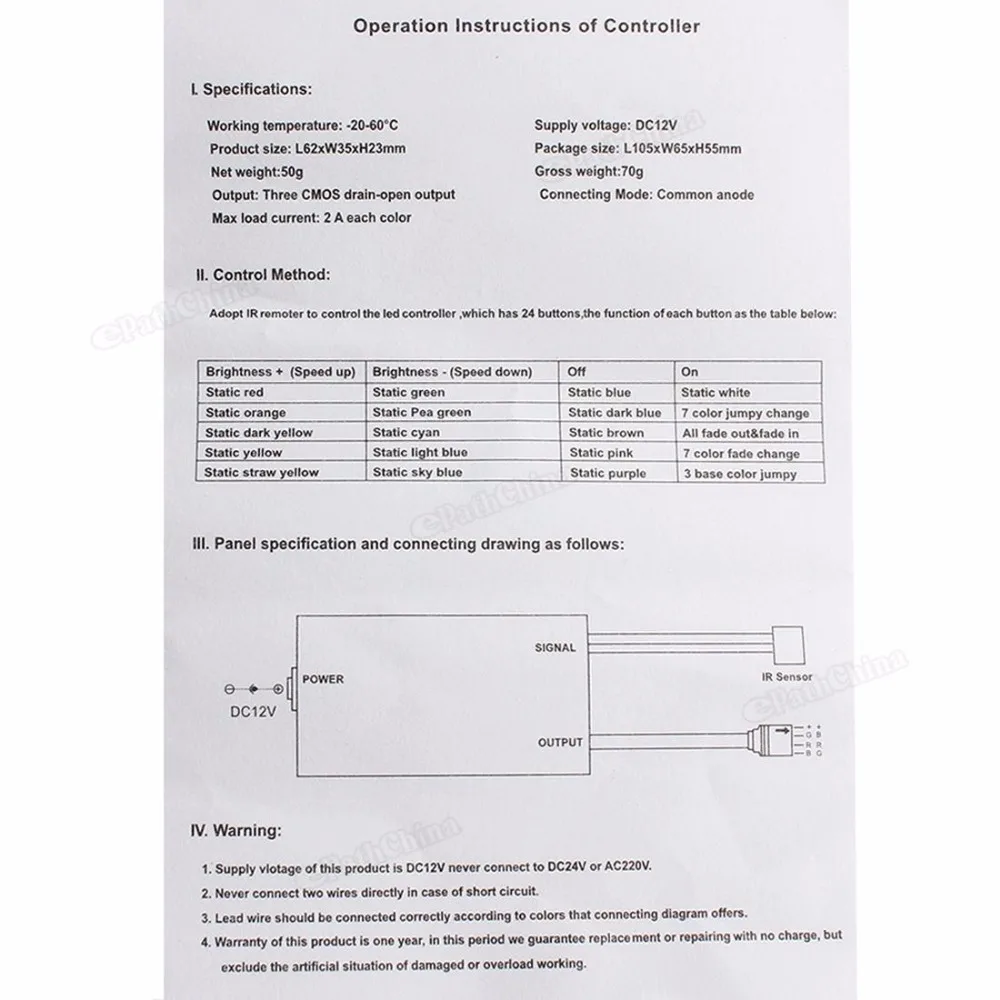 Популярный полезный 24 клавишный инфракрасный контроллер RGB Светодиодная лента