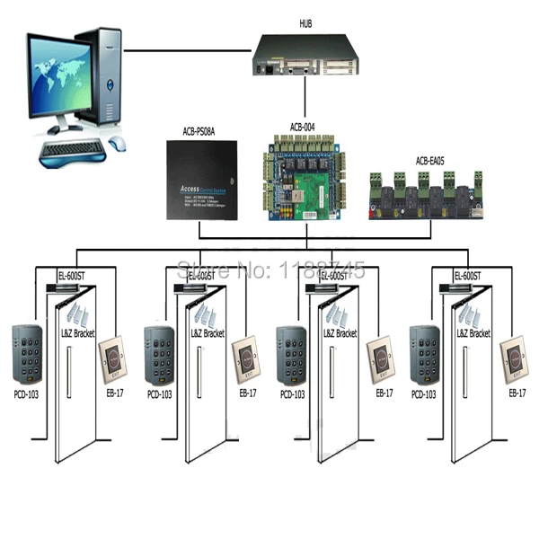 4 двери считывателя TCP/IP и RS485 Wiegand плата контроля доступа|access control board|access controlcontrol