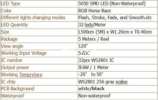 5 м WS2801 Raspberry Pi светодиодный контроллер 32 светодиодный s/M внешний 2801 ic Arduino разработка ambilight DC5V не водонепроницаемый 5050 smd