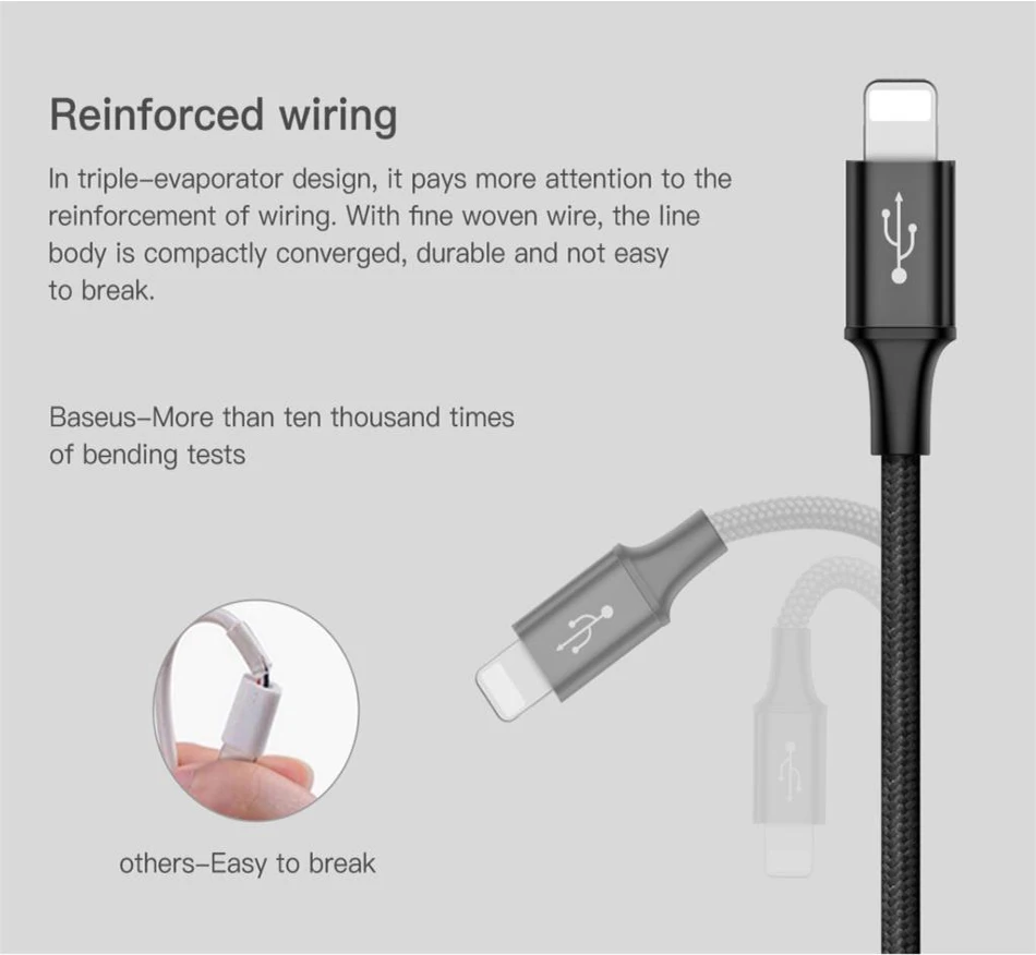 Usb-кабель Baseus type-C для iPhone, usb-кабель для быстрой передачи данных, кабель type-C для iPhone 11 Pro Xs Max Xr X 8 7 Plus Macbook Air Pro
