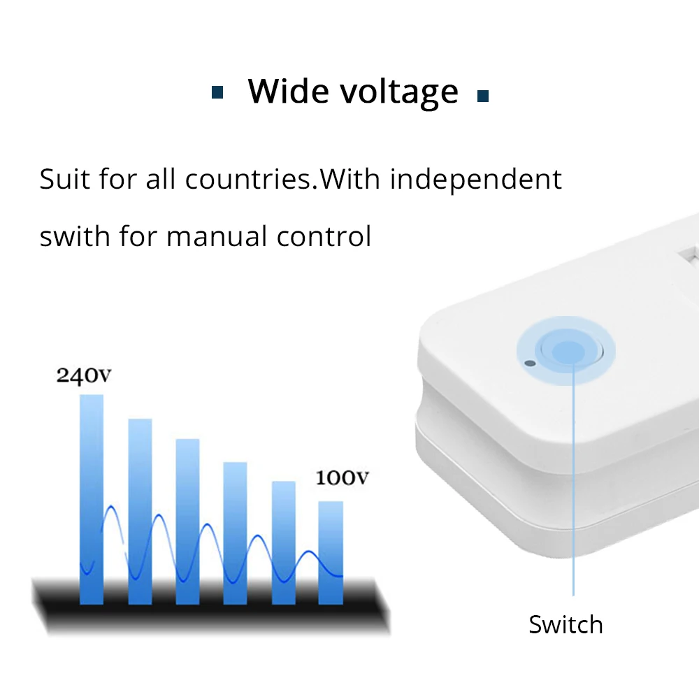 AU Outlet SamrtThings Android IOS телефон приложение удаленное эхо плюс Беспроводная розетка