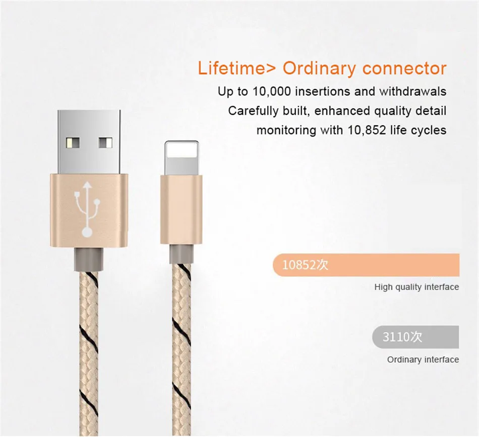 NOHON 2 шт. USB кабель передачи данных для быстрой зарядки для Apple для iPhone XS MAX XR X 7 6 8 6S 5S 5 Plus для iPad Mini 8 Pin телефонный шнур для зарядки