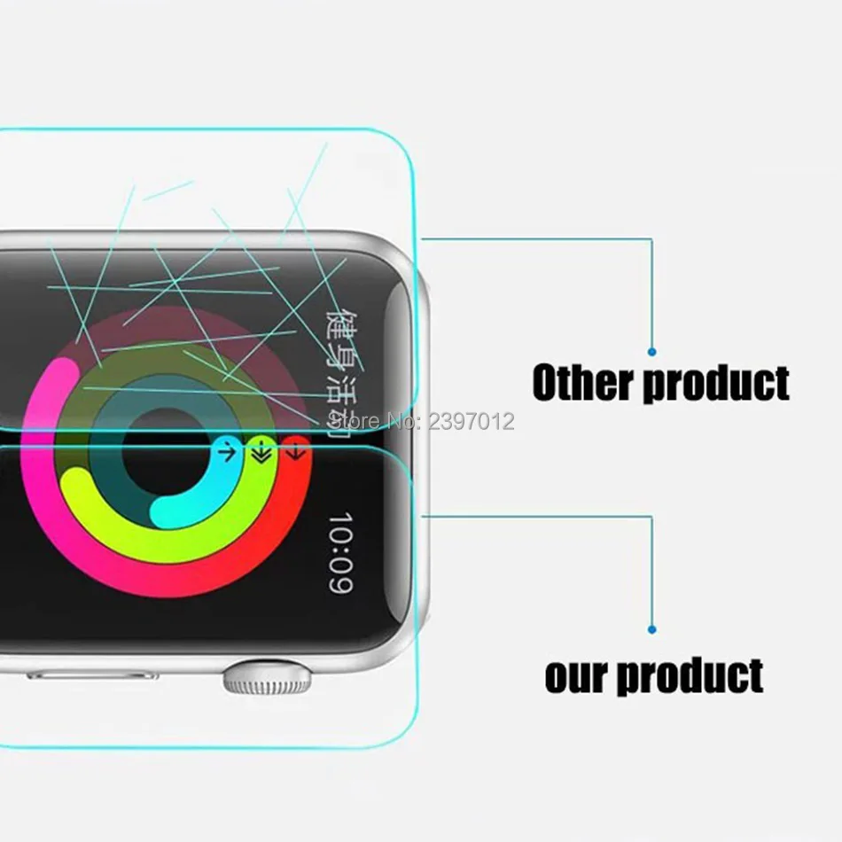 SZAICHGSI Ultra Thin 9H Hardness 2.5D Premium Tempered Glass Screen Protector Film 38mm 42mm wholesale 500pcs | Мобильные телефоны