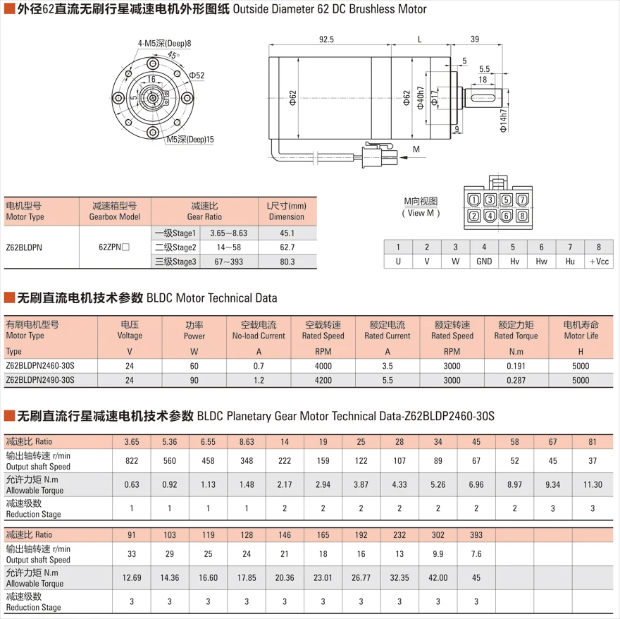 90 Вт 24 В DC бесщеточный планетарный редуктор Z62BLDP2490-30S/62 PM31.5K двигатель постоянного тока 62 мм диаметр фланца Размер