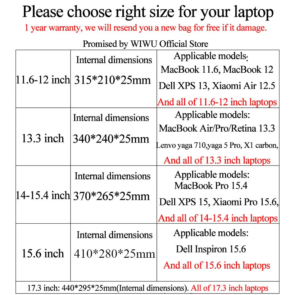WiWU чехол для ноутбука, сумка 17,3 12 13 15,4 15,6, сумки-мессенджеры для MacBook Air 13, чехол, водонепроницаемая сумка для ноутбука 17,3, чехол для планшета Nootbook