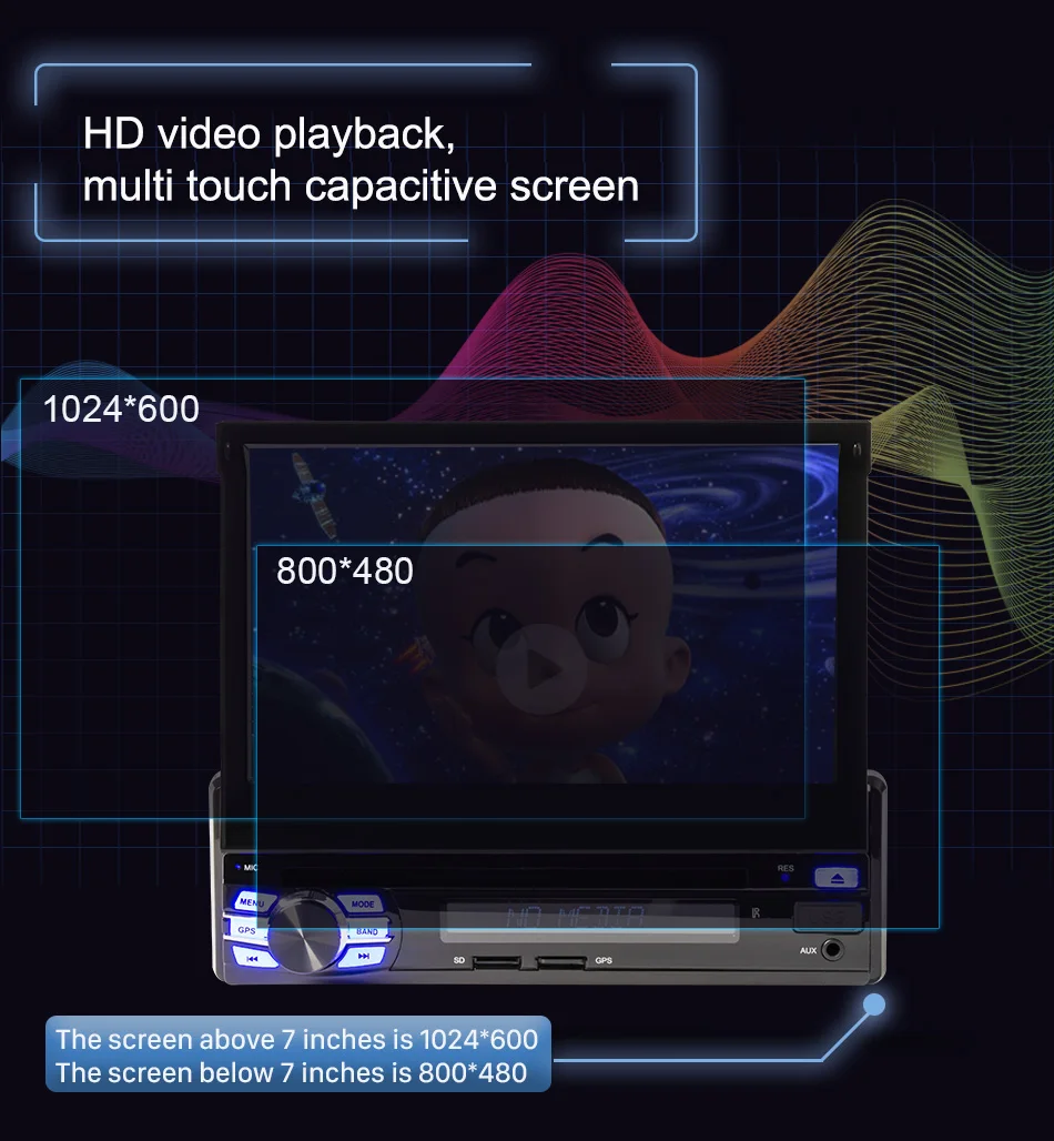 Eunavi 2G ram одиночный 1 Din " Android 8,1 автомобильный dvd-плеер gps Радио стерео Универсальный 1024*600 Hd головное устройство с Wifi сенсорным экраном
