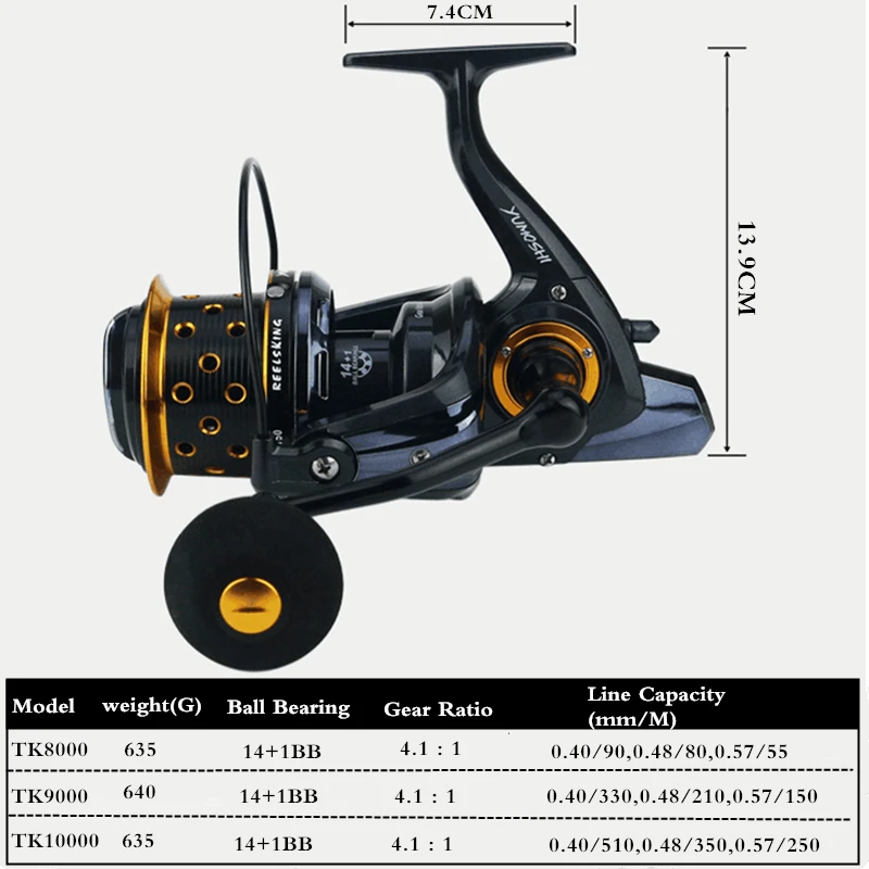 

New japanese made material 8000-10000 Size full metal spool Spinning Jigging surf Reel 14BB 18KG drag power carp saltwater reel