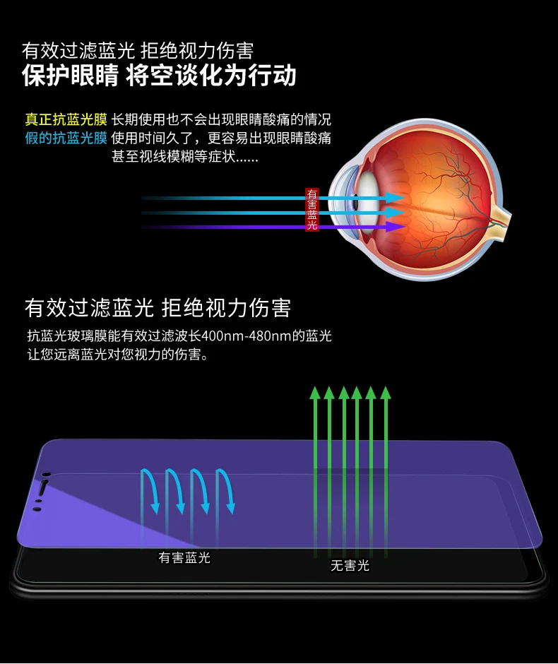 Bonaier тройной сильный антибликовый для Xiaomi Mi 8 Полный Клей закаленное стекло для Xiaomi Mi 8 протектор экрана 9H 2.5D стеклянная пленка